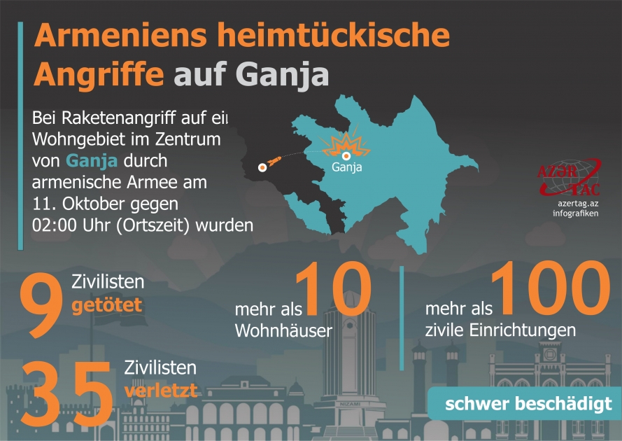 Armeniens heimtückische Angriffe auf Ganja