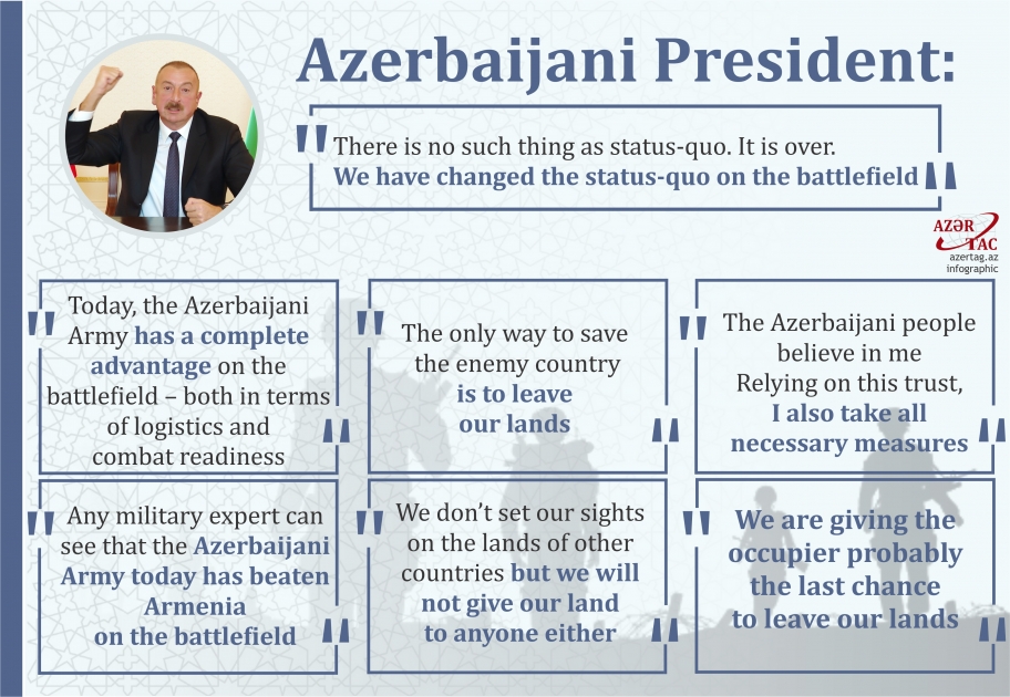 Azerbaijani President: There is no such thing as status-quo. It is over. We have changed the status-quo on the battlefield