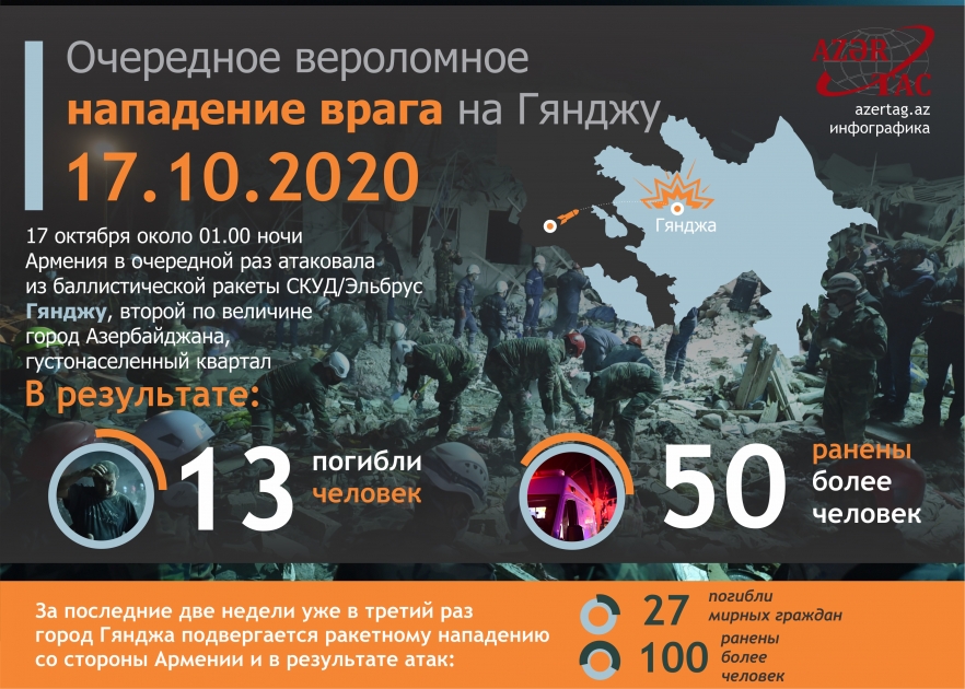 Очередное вероломное нападение врага на Гянджу