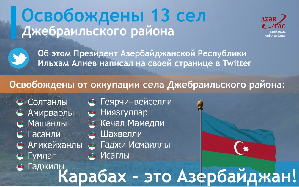 Освобождены 13 сел Джебраильского района