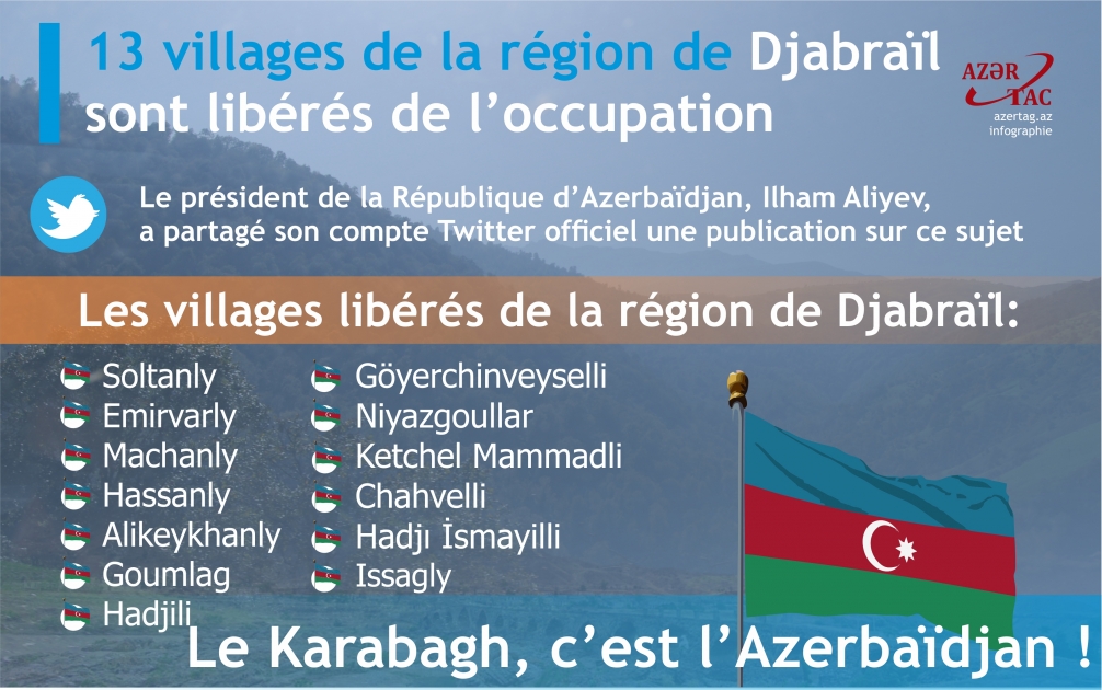 13 villages de la région de Djabraïl sont libérés de l’occupation