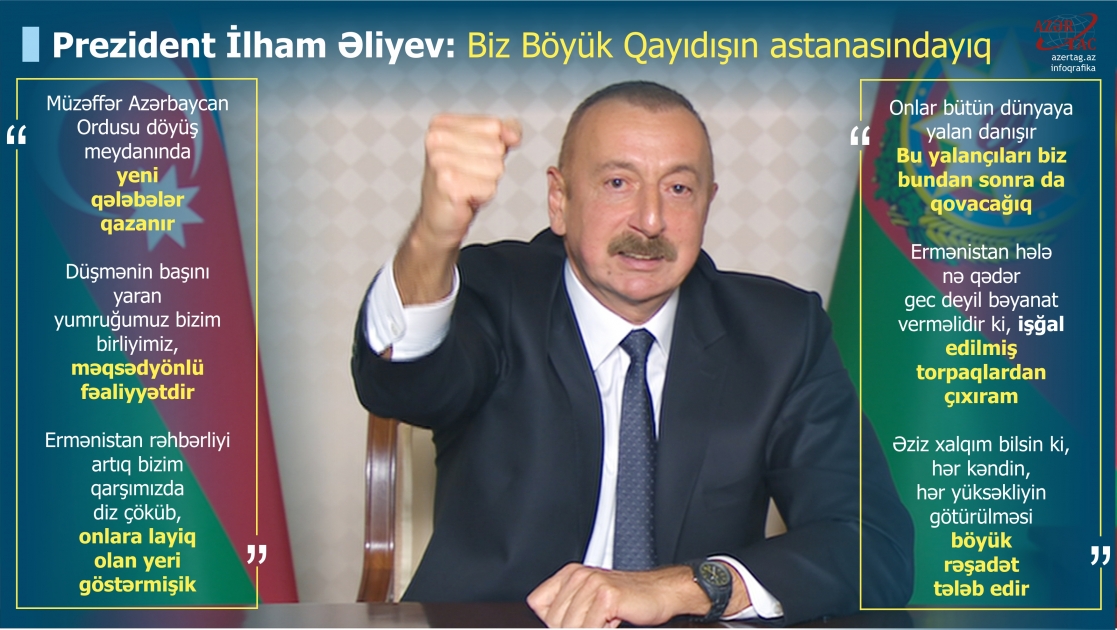 Prezident İlham Əliyev: Biz Böyük Qayıdışın astanasındayıq