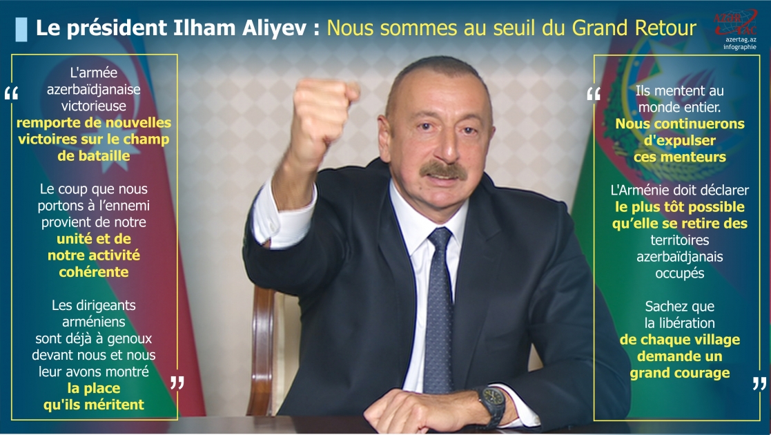 Le président Ilham Aliyev : Nous sommes au seuil du Grand Retour