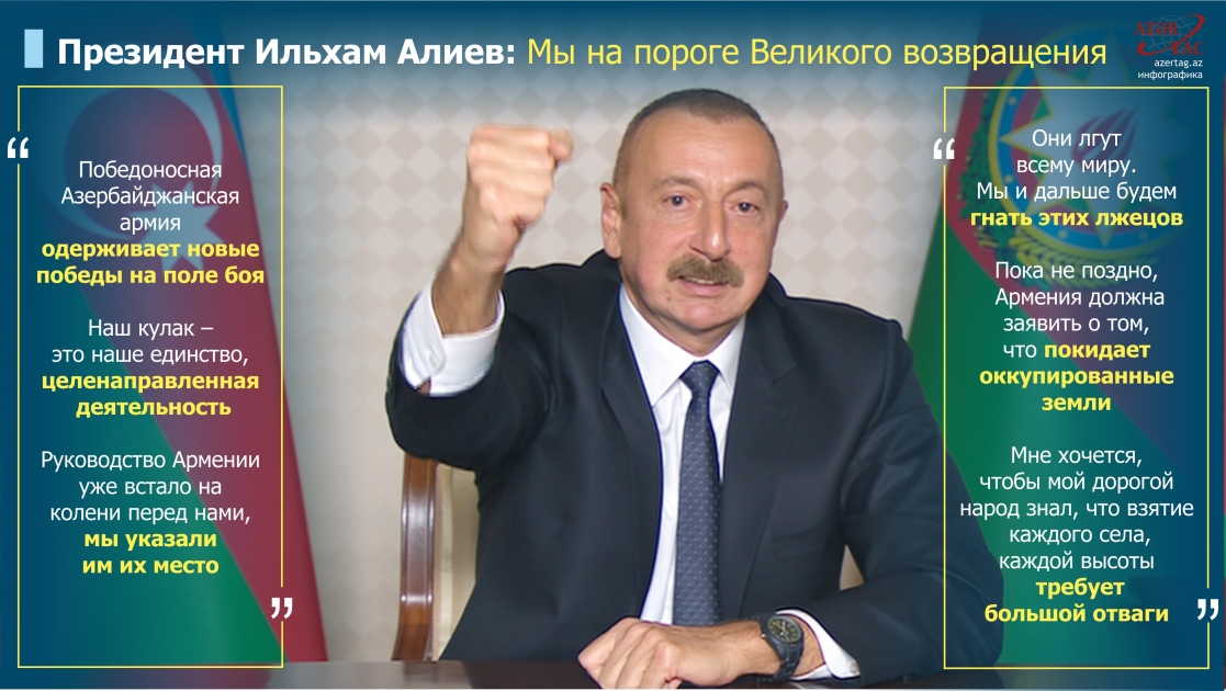 Президент Ильхам Алиев: Мы на пороге Великого возвращения