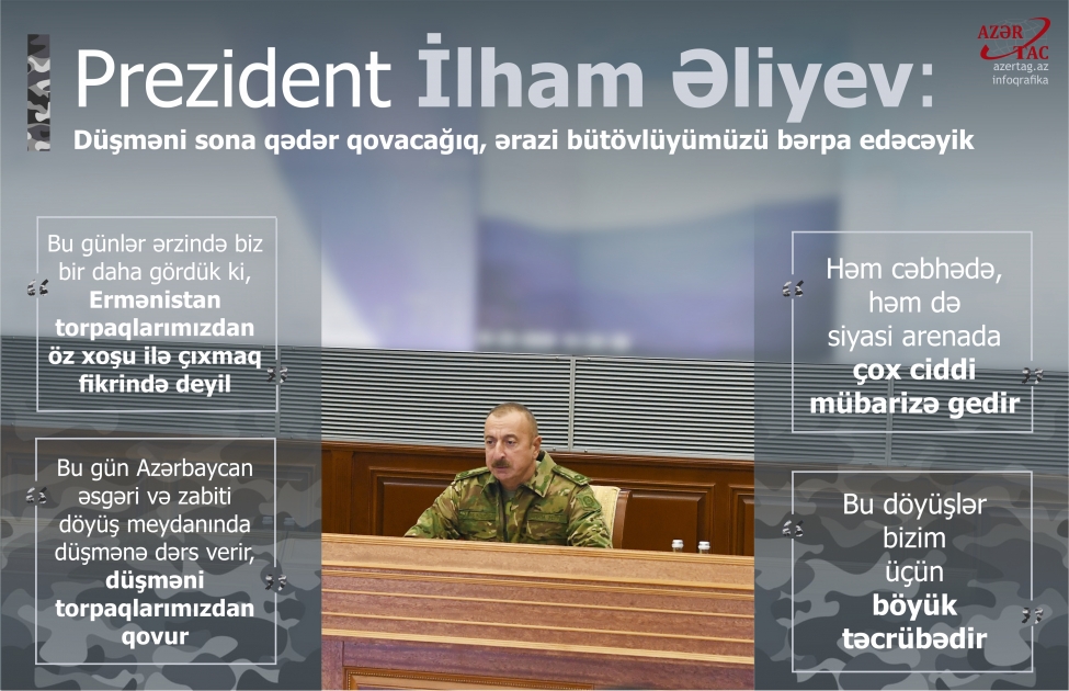 Prezident İlham Əliyev: Düşməni sona qədər qovacağıq, ərazi bütövlüyümüzü bərpa edəcəyik