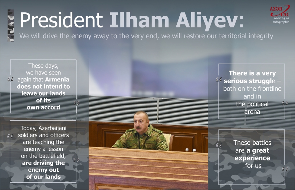 President Ilham Aliyev: We will drive the enemy away to the very end. We will restore our territorial integrity