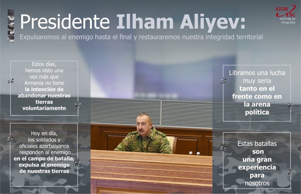 Presidente Ilham Aliyev: Expulsaremos al enemigo hasta el final y restauraremos nuestra integridad territorial