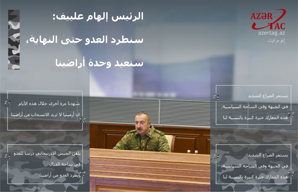 الرئيس إلهام علييف: سنطرد العدو حتى النهاية،  سنعيد وحدة أراضينا