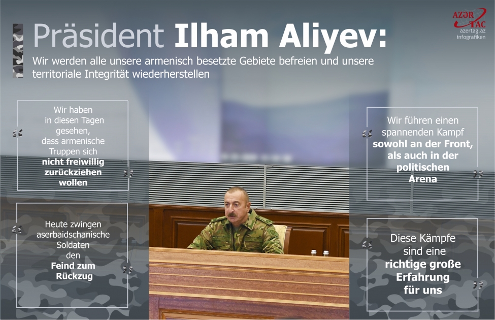 Präsident Ilham Aliyev: Wir werden alle unsere armenisch besetzte Gebiete befreien und unsere territoriale Integrität wiederherstellen