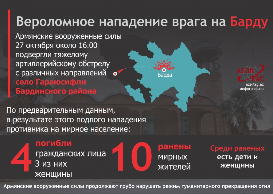 Вероломное нападение врага на Барду