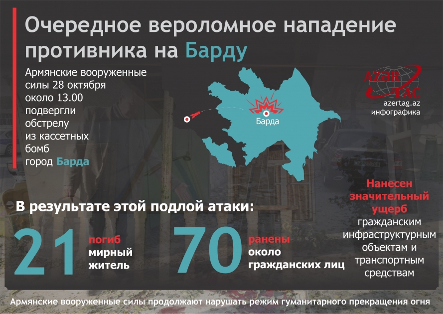 Очередное вероломное нападение противника на Барду