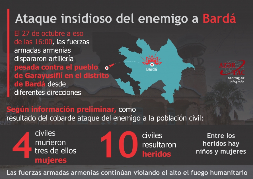 Ataque insidioso del enemigo a Bardá