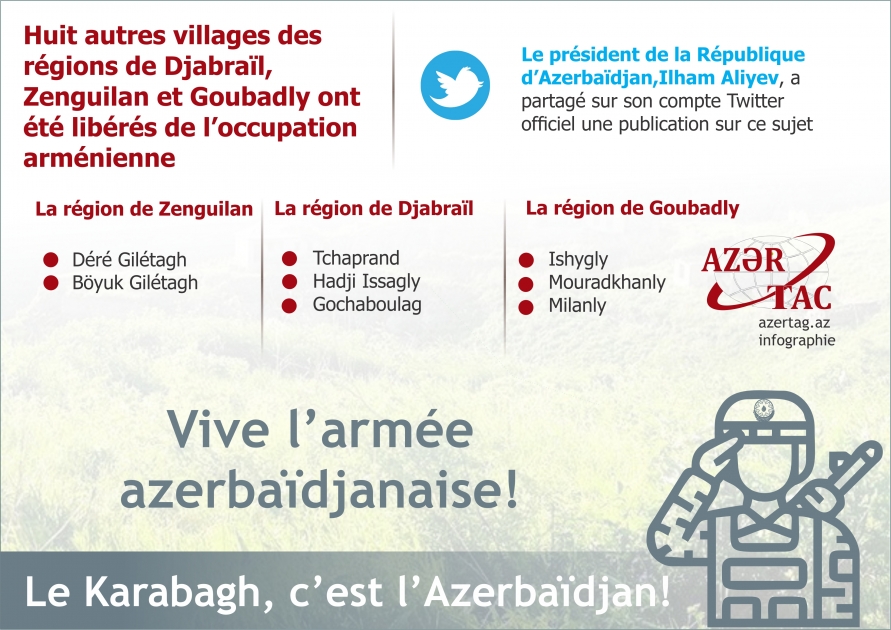 Huit autres villages des régions de Djabraïl, Zenguilan et Goubadly ont été libérés de l’occupation arménienne