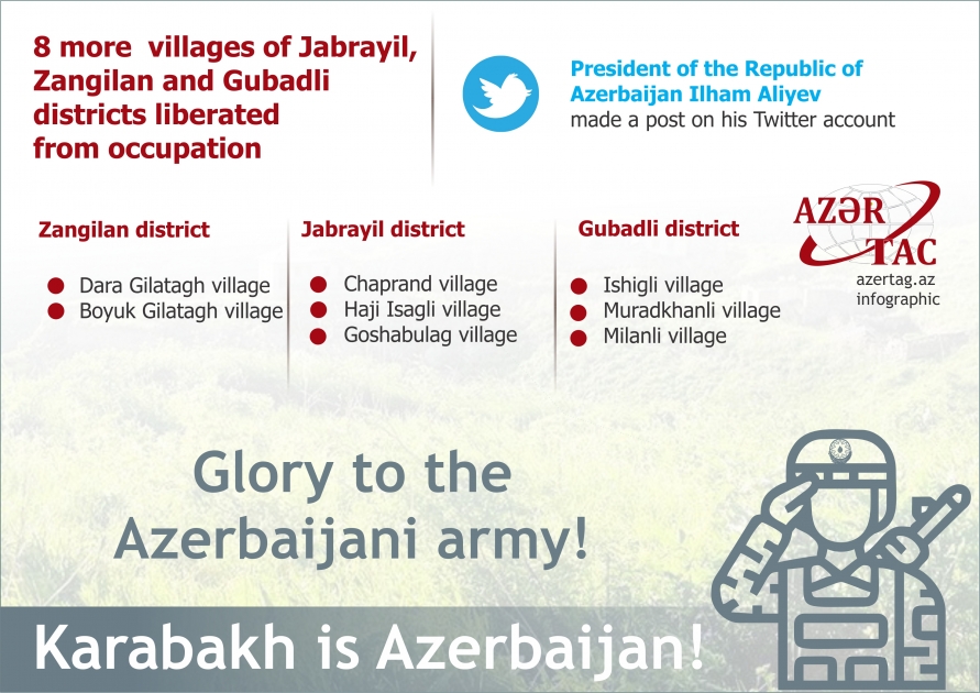 8 more  villages of Jabrayil, Zangilan and Gubadli districts liberated from occupation