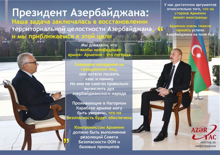 Президент Азербайджана: Наша задача заключалась в восстановлении территориальной целостности Азербайджана, и мы приближаемся к этой цели