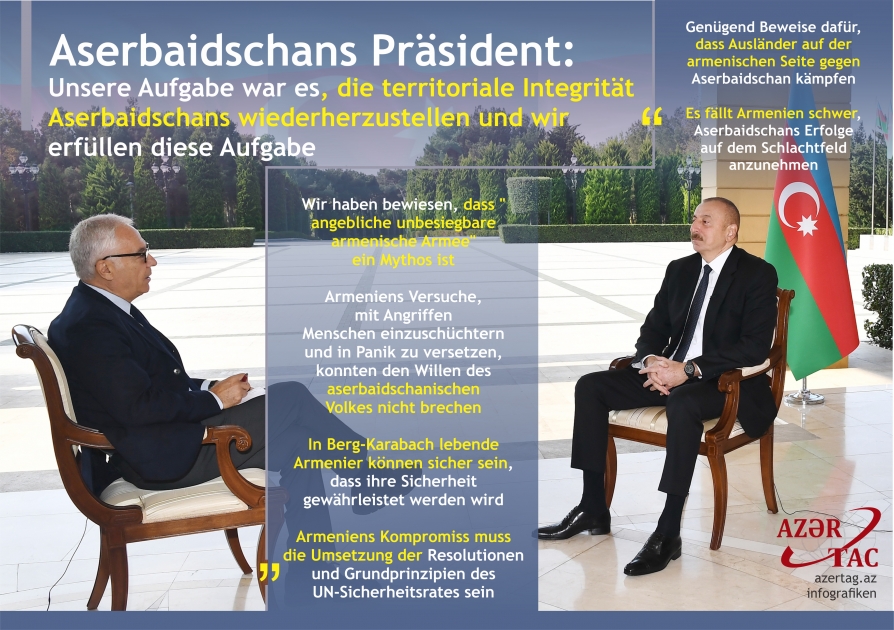 Aserbaidschans Präsident: Unsere Aufgabe war es, die territoriale Integrität Aserbaidschans wiederherzustellen und wir erfüllen diese Aufgabe