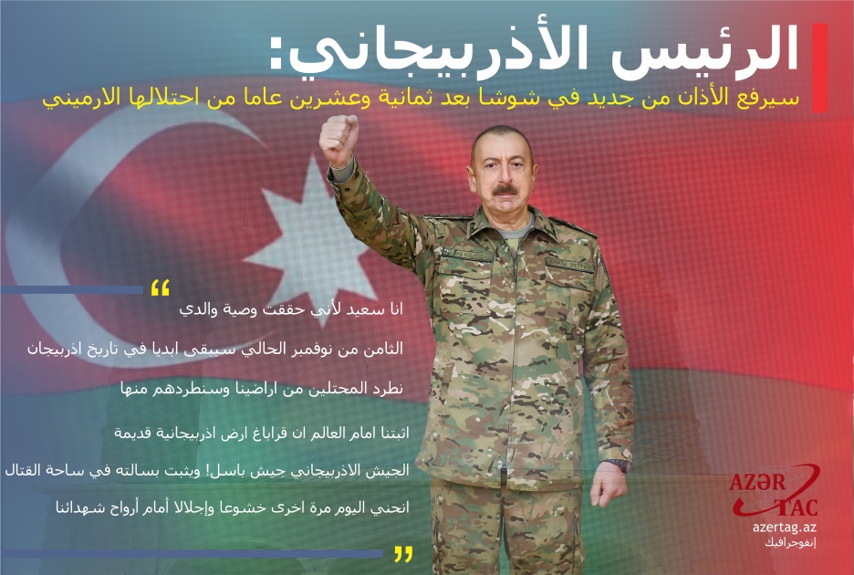 الرئيس الأذربيجاني: سيرفع الأذان من جديد في شوشا بعد ثمانية وعشرين عاما من احتلالها الارميني