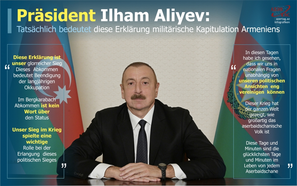 Präsident Ilham Aliyev: Tatsächlich bedeutet diese Erklärung militärische Kapitulation Armeniens
