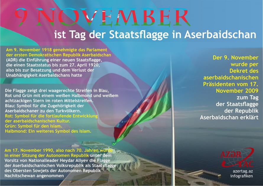 9. November ist Tag der Staatsflagge in Aserbaidschan