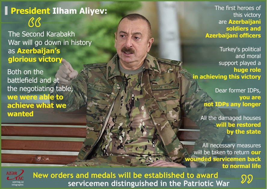 President Ilham Aliyev: The Second Karabakh War will go down in history as Azerbaijan’s glorious victory