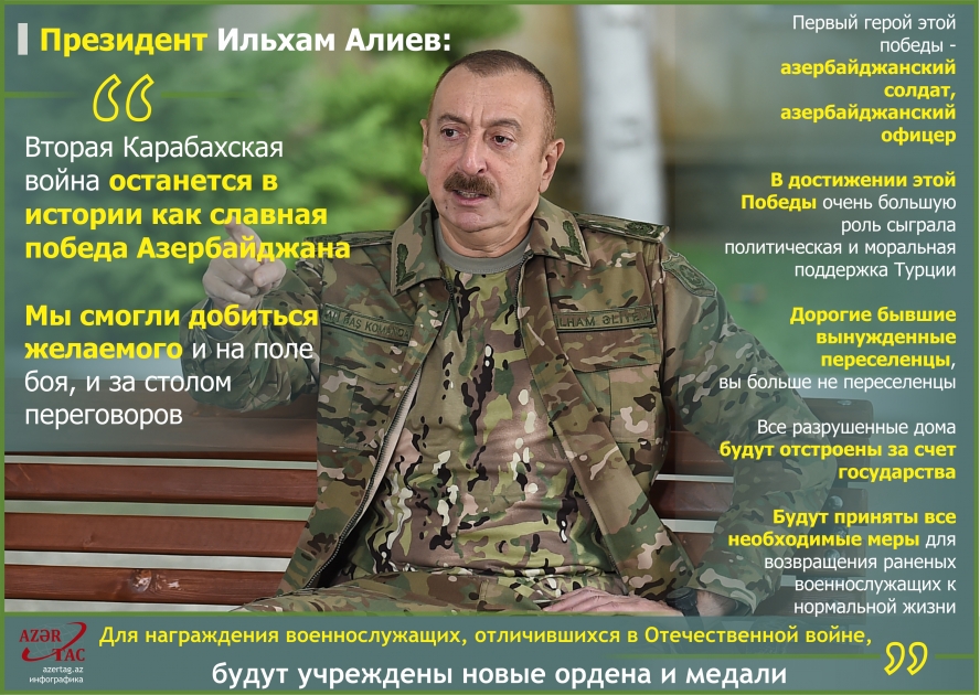 Президент Ильхам Алиев: Вторая Карабахская война останется в истории как славная победа Азербайджана