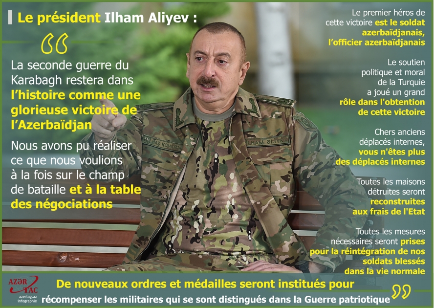 Le président Ilham Aliyev : La seconde guerre du Karabagh restera dans l’histoire comme une glorieuse victoire de l’Azerbaïdjan