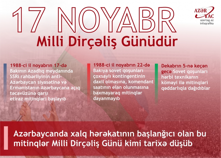 17 NOYABR - Milli Dirçəliş Günüdür