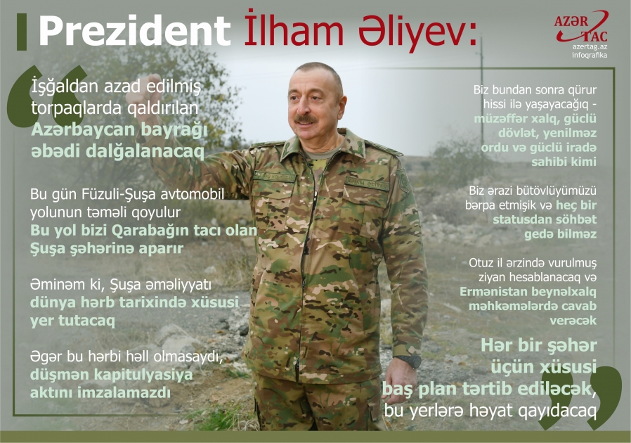 Prezident İlham Əliyev: İşğaldan azad edilmiş torpaqlarda qaldırılan Azərbaycan bayrağı əbədi dalğalanacaq