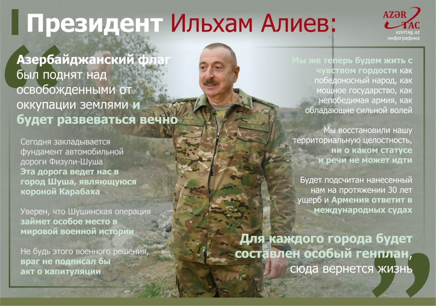 Президент Ильхам Алиев: Азербайджанский флаг был поднят над освобожденными от оккупации землями и будет развеваться вечно