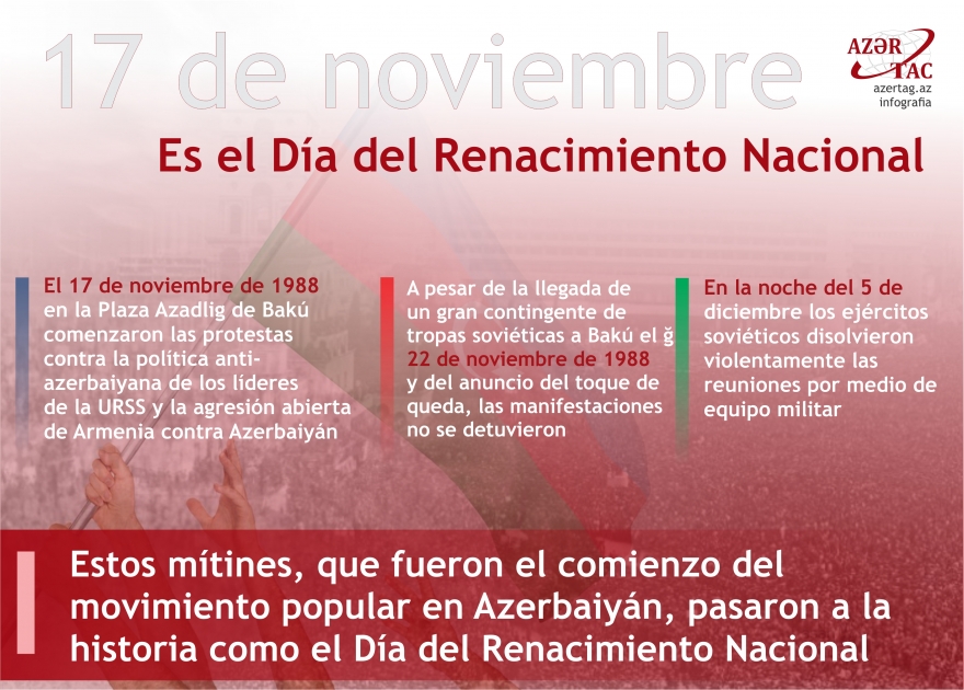 17 de noviembre - Es el Día del Renacimiento Nacional