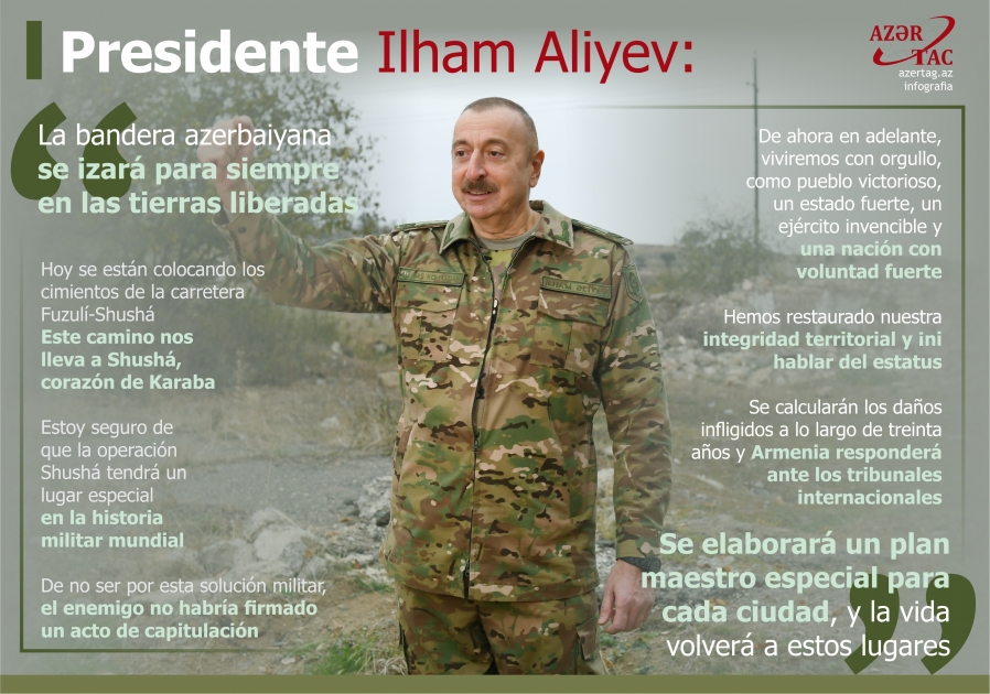 Presidente Ilham Aliyev: La bandera azerbaiyana se izará para siempre en las tierras liberadas