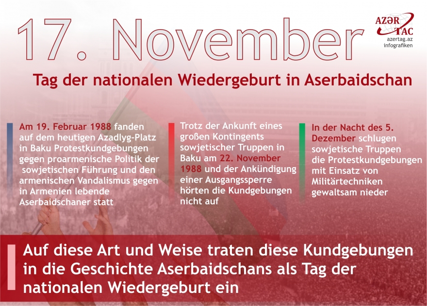 17. November - Tag der nationalen Wiedergeburt in Aserbaidschan