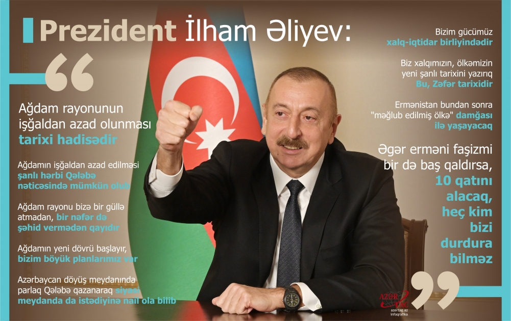 Prezident İlham Əliyev: Ağdam rayonunun işğaldan azad olunması tarixi hadisədir
