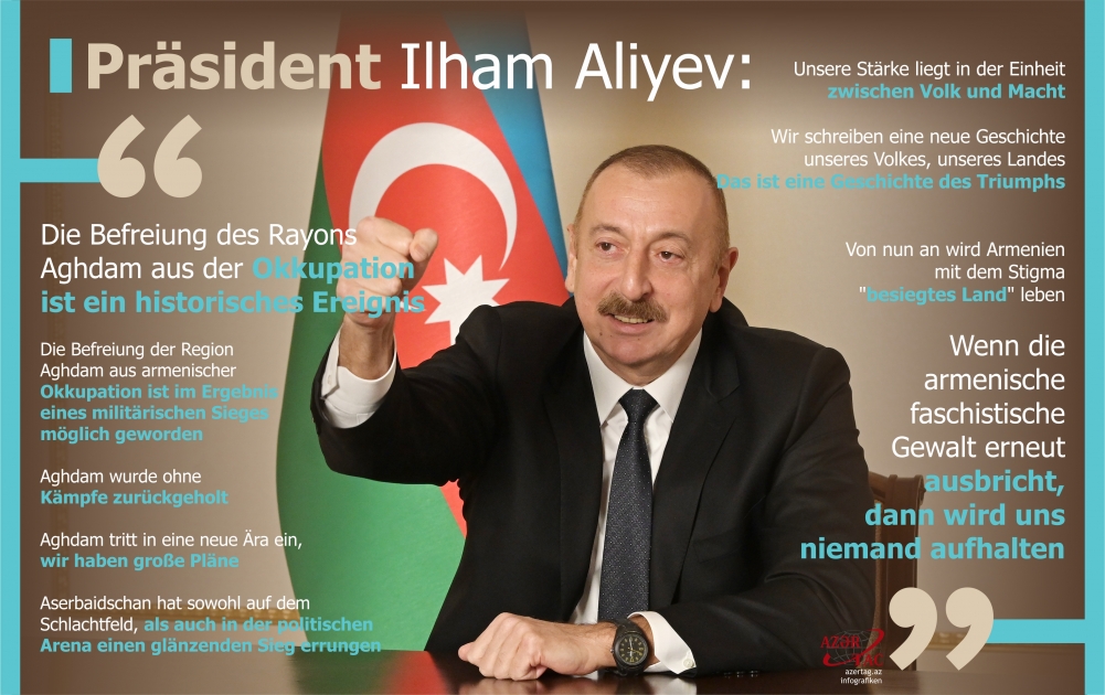 Präsident Ilham Aliyev: Die Befreiung des Rayons Aghdam aus der Okkupation ist ein historisches Ereignis