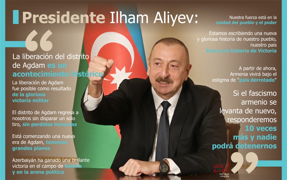 Presidente Ilham Aliyev: La liberación del distrito de Agdam es un acontecimiento histórico
