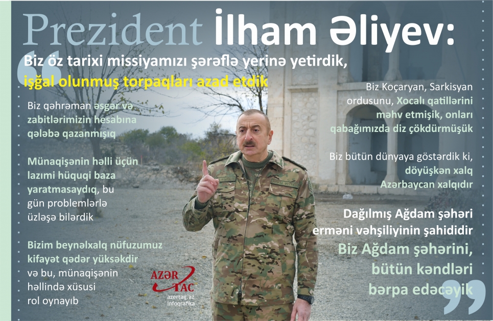 Prezident İlham Əliyev: Biz öz tarixi missiyamızı şərəflə yerinə yetirdik, işğal olunmuş torpaqları azad etdik