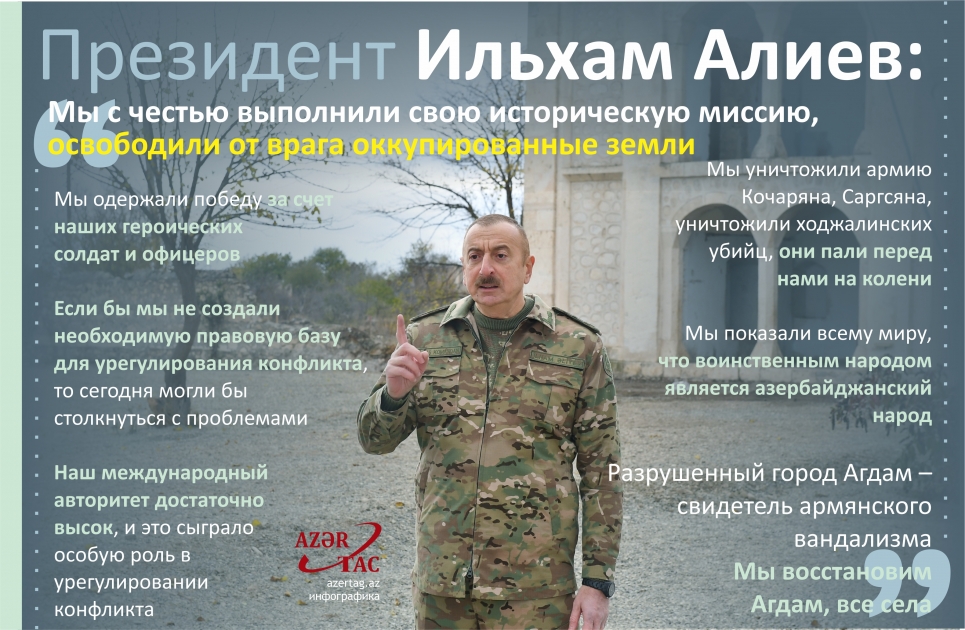 Президент Ильхам Алиев: Мы с честью выполнили свою историческую миссию, освободили от врага оккупированные земли