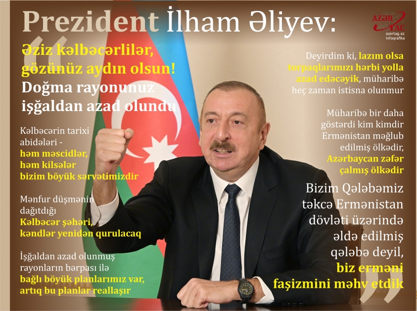 Prezident İlham Əliyev: Əziz kəlbəcərlilər, gözünüz aydın olsun! Doğma rayonunuz işğaldan azad olundu