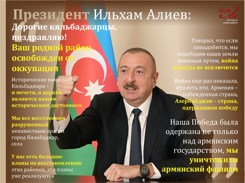 Президент Ильхам Алиев: Дорогие кяльбаджарцы, поздравляю! Ваш родной район освобожден от оккупации