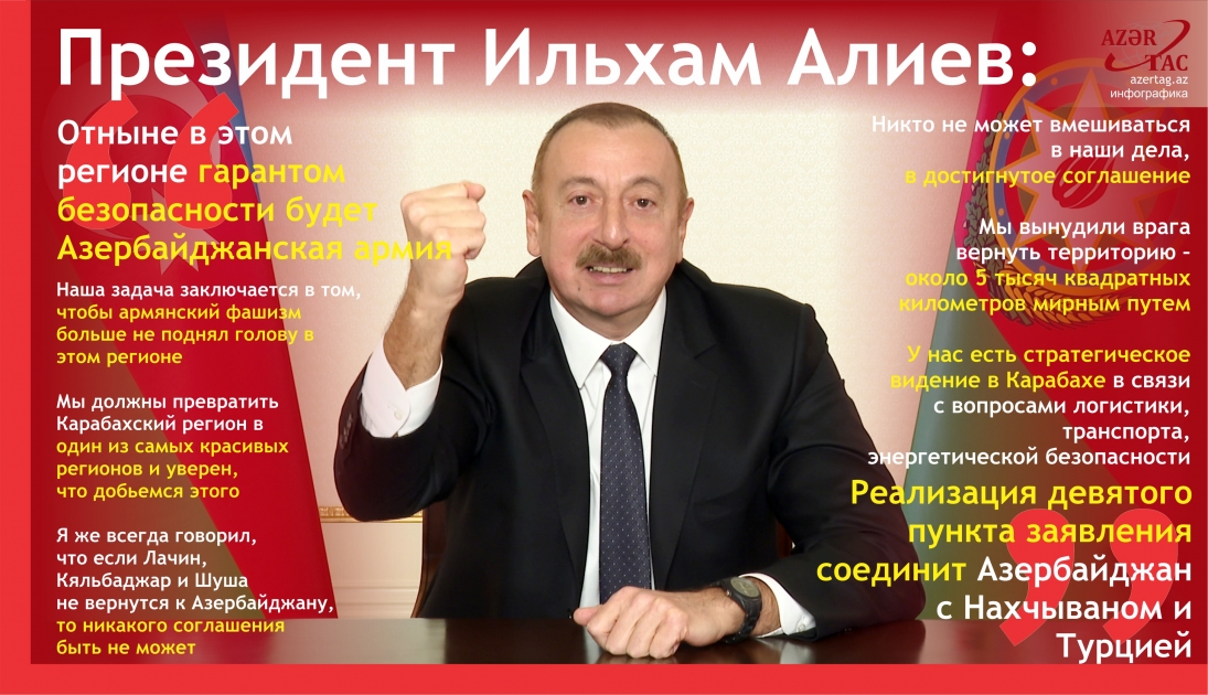 Президент Ильхам Алиев: Отныне в этом регионе гарантом безопасности будет Азербайджанская армия