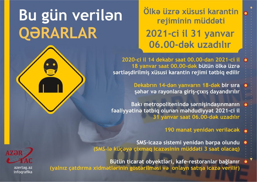 2021-ci il 18 yanvardək sərtləşdirilmiş xüsusi karantin rejiminin şərtləri