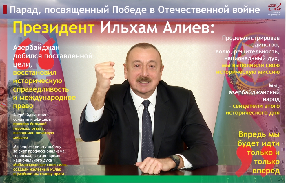 Парад, посвященный Победе в Отечественной войне