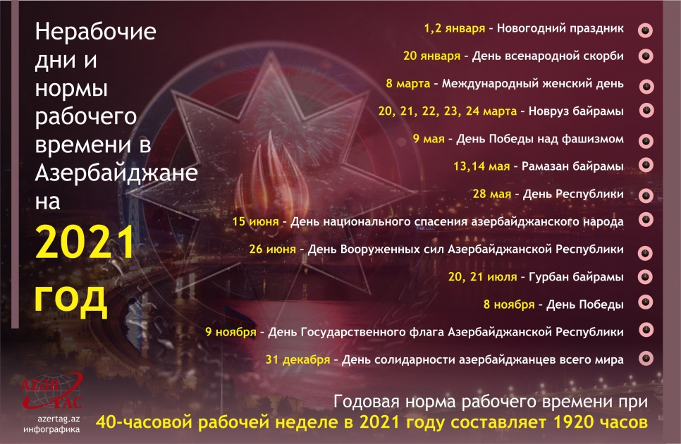 Нерабочие дни и нормы рабочего времени в Азербайджане на 2021 год