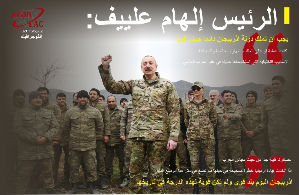 الرئيس إلهام علييف: يجب ان تملك دولة اذربيجان دائما جيشا قويا