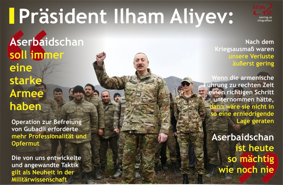Präsident Ilham Aliyev: Aserbaidschan soll immer eine starke Armee haben