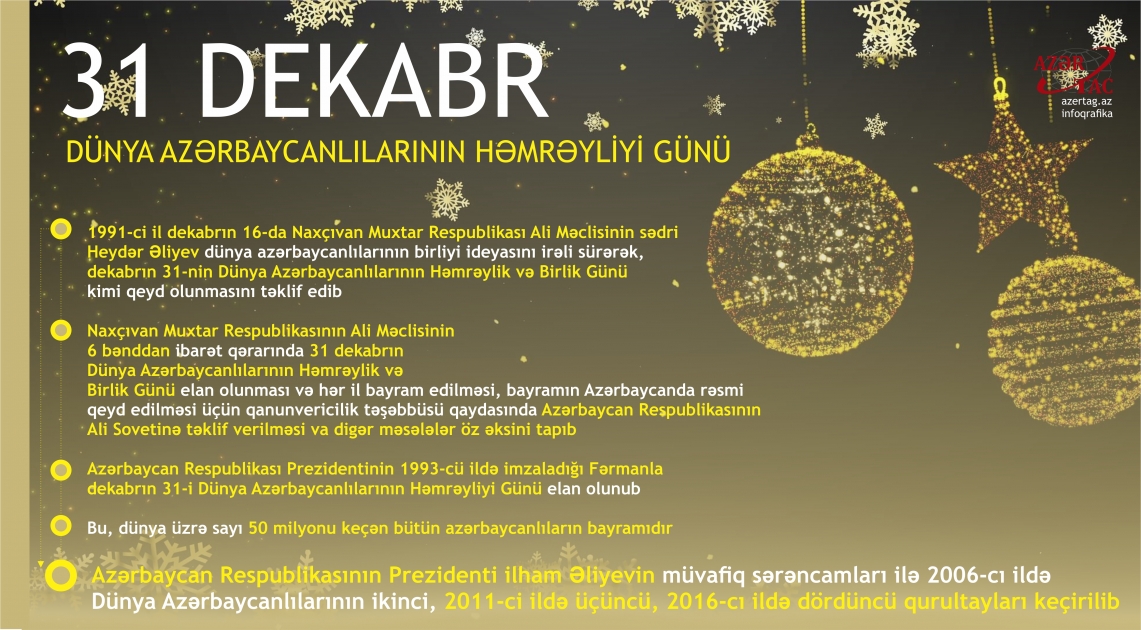 31 DEKABR - Dünya azərbaycanlılarının həmrəyliyi günü