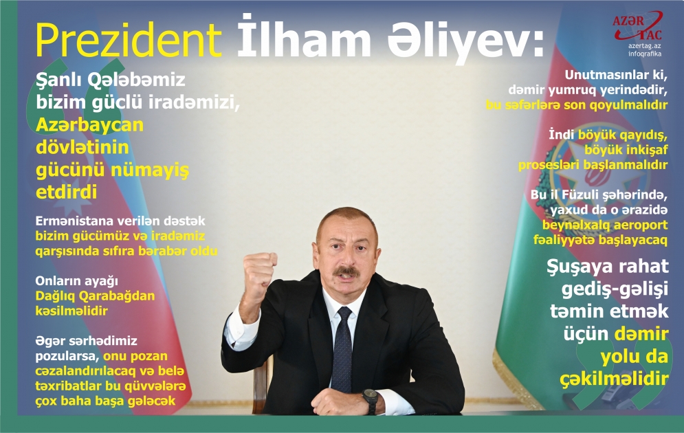 Prezident İlham Əliyev: Şanlı Qələbəmiz bizim güclü iradəmizi, Azərbaycan dövlətinin gücünü nümayiş etdirdi