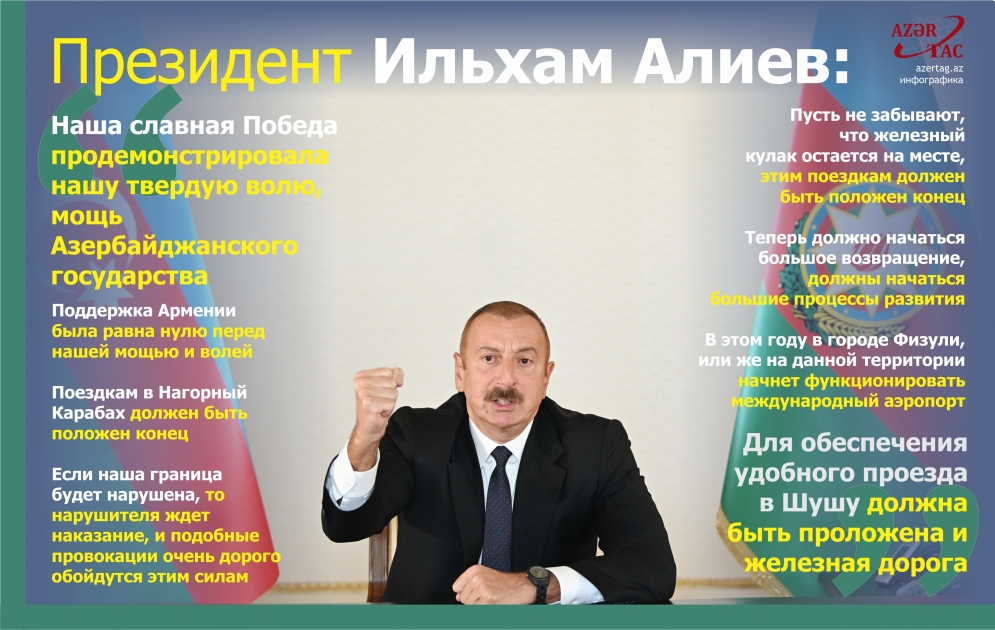 Президент Ильхам Алиев: Наша славная Победа продемонстрировала нашу твердую волю, мощь Азербайджанского государства
