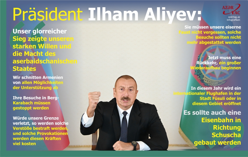 Präsident Ilham Aliyev: Unser glorreicher Sieg zeigte unseren starken Willen und die Macht des aserbaidschanischen Staates