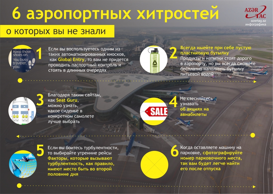 6 аэропортных хитростей, о которых вы не знали
